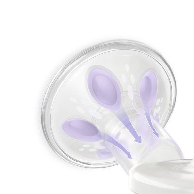 Philips AVENT Muttermilch-Pumpset elektrisch Essential SCD323/20