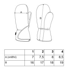 Rukavice s palcem MAZLÍK Outlast® - šedá