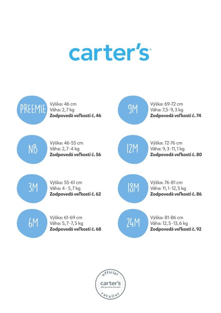 CARTER'S Body z długim rękawem w kolorze niebieskim/zielonym Safari dla chłopców, 4 sztuki, 12 m/rozmiar. 80 - obrazek 7
