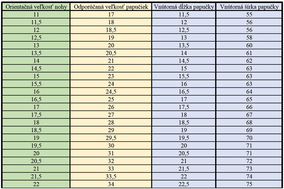 WANDA Kinder Hausschuhe offene Spitze grau Punkte Unigröße Mit 18,5 – Bild 3