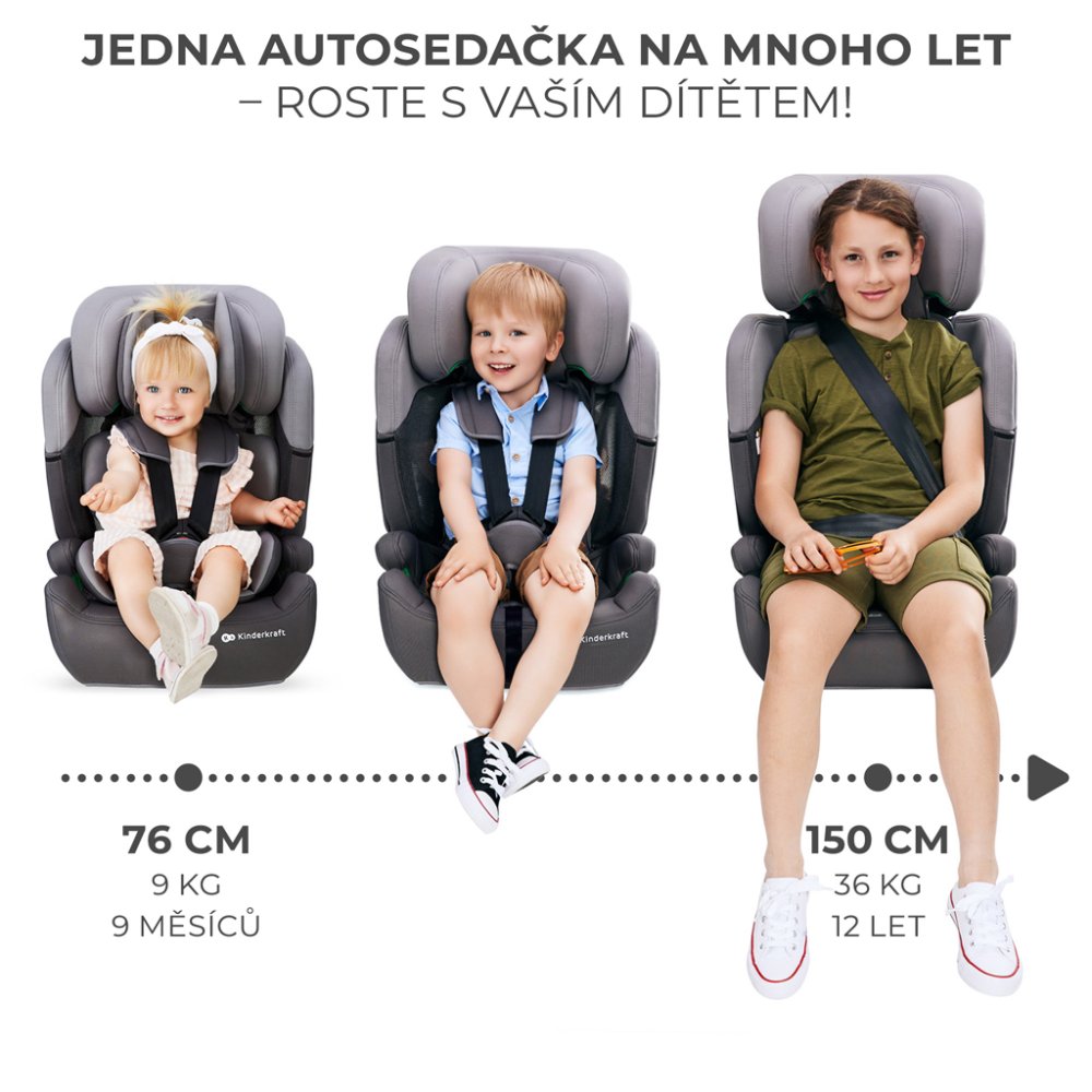 KINDERKRAFT Seggiolino auto Comfort up i-Size Happy shapes (76-150 cm) - immagine 5
