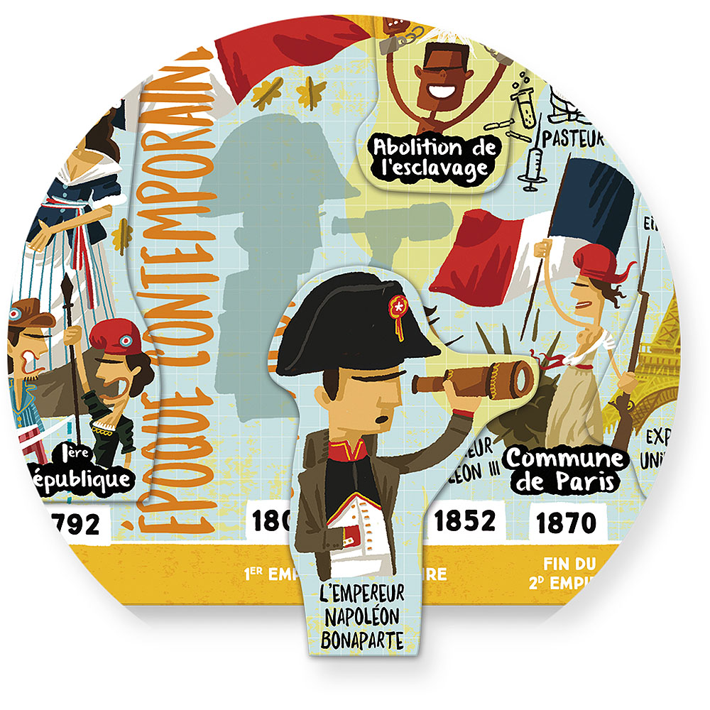 Vilac Große Geschichtskarte – Bild 2