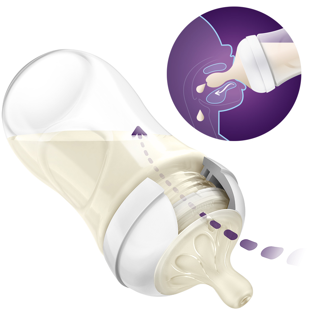 Philips AVENT Biberon Natural Response 260 ml, 1m+omaggio PETITE&MARS Ciotola 6m+ - immagine 6
