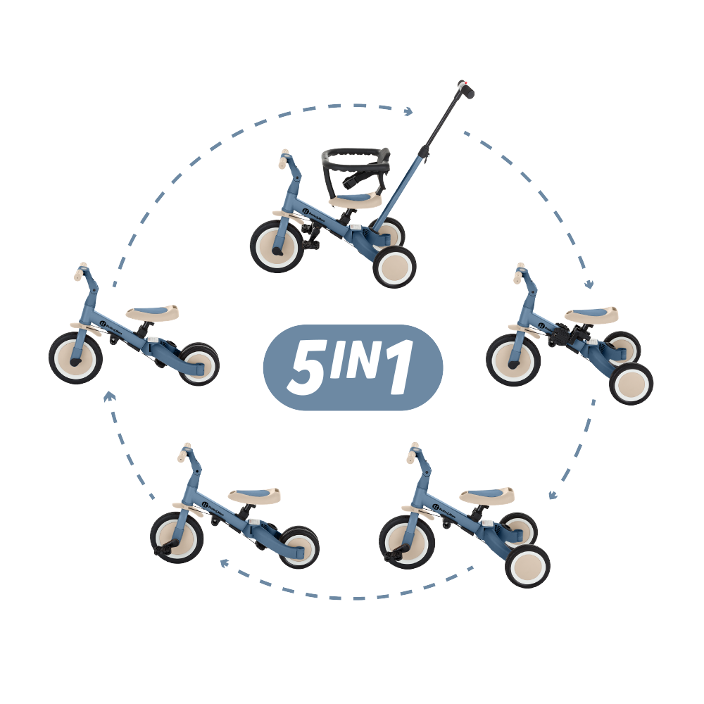 PETITE&MARS Tříkolka multifunkční 5v1 Turbo Ocean Blue