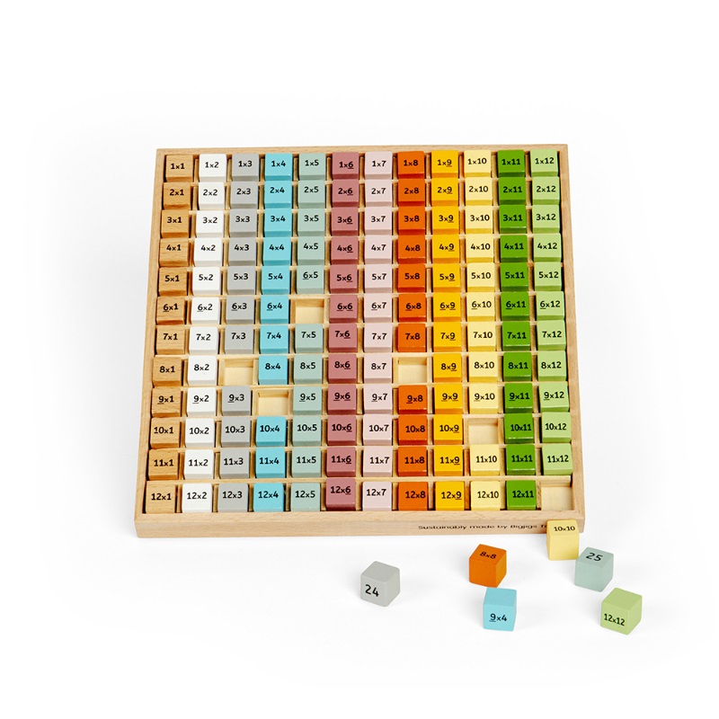 Bigjigs Toys Vzdělávací tabulka - násobilka (obrázek 3)