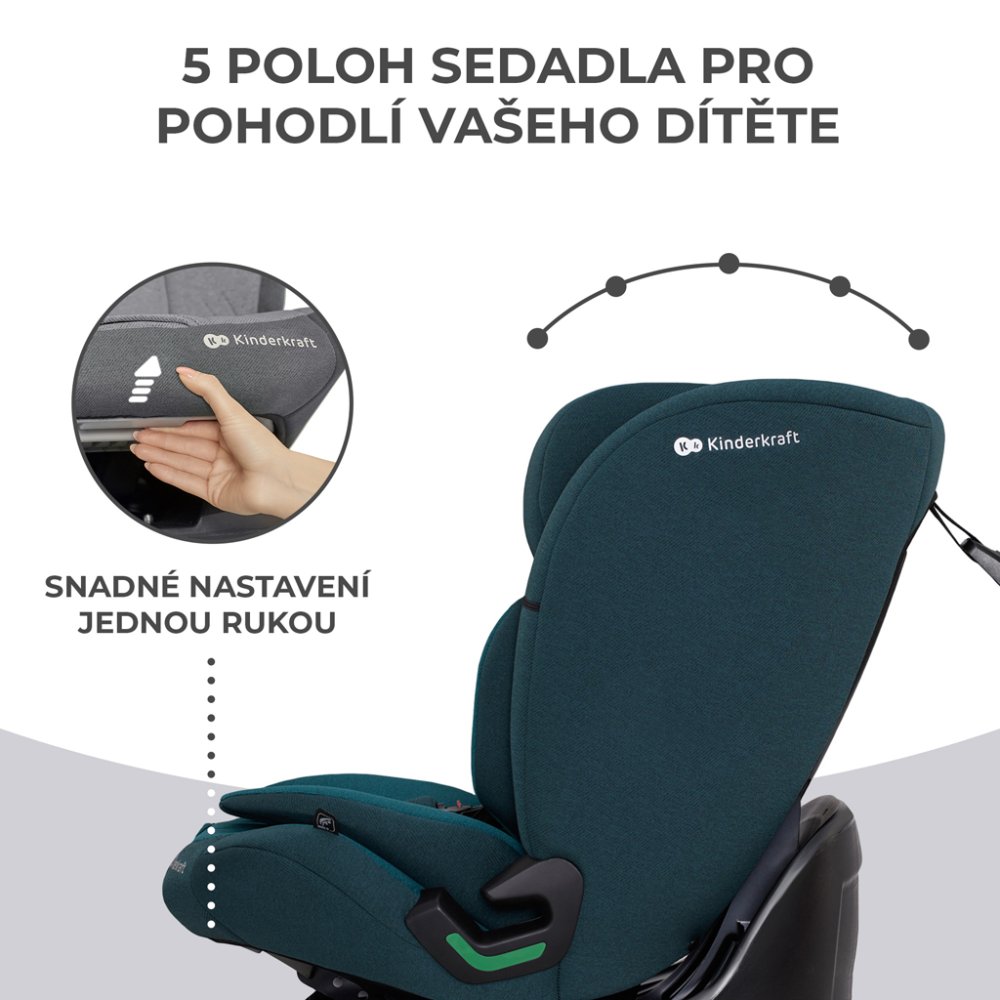 KINDERKRAFT Car Seat Oneto3 I-Size 76-150cm + Isofix Harbor Blue