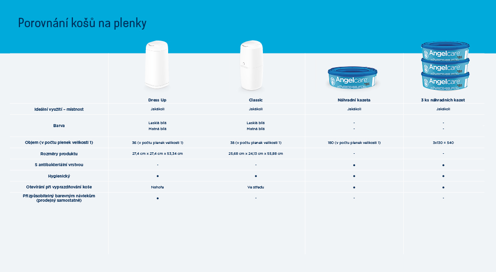 ANGELCARE cserepatronok 6 db. - Image 7