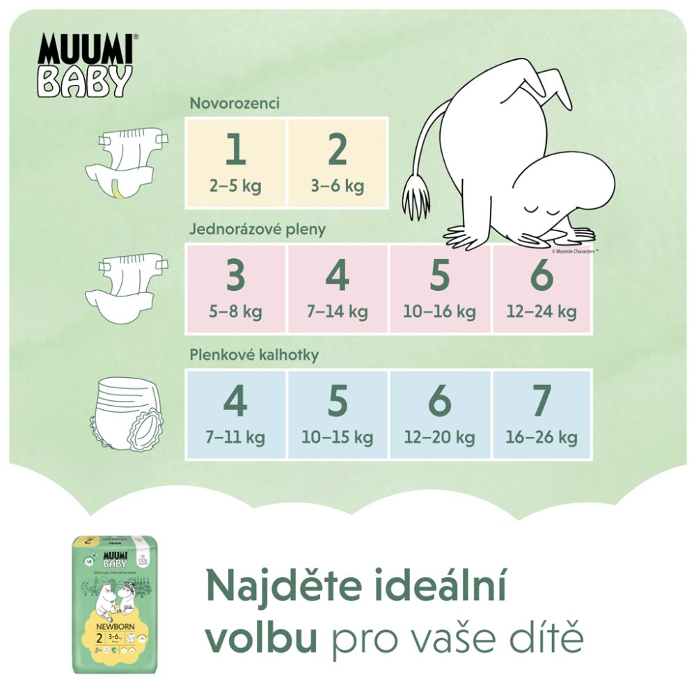 MUUMI Baby 2 Nou-născut 3-6 Kg (58 Buc), Scutece Eco