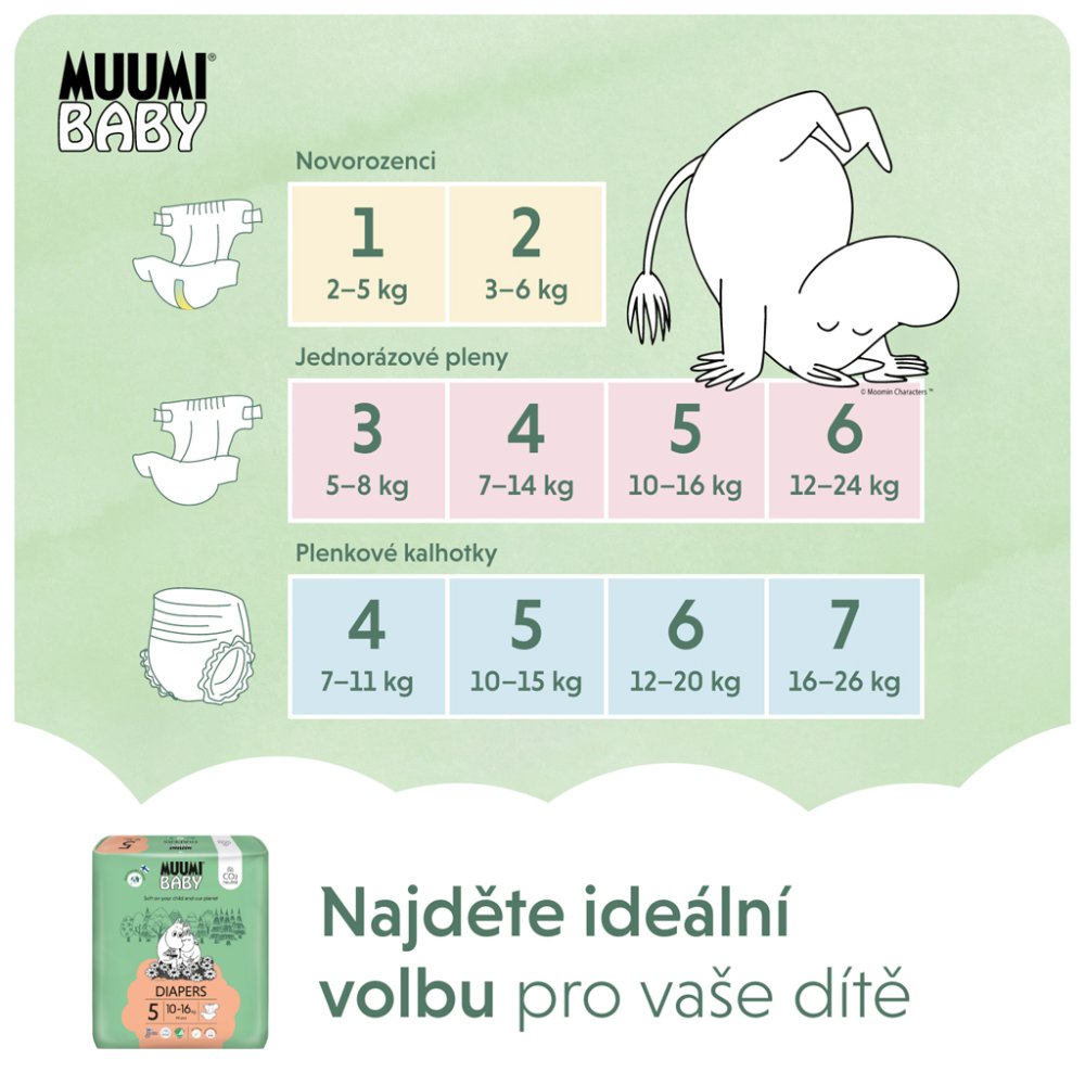 MUUMI Baby 5 Maxi+ 10-16 Kg (132 Buc), Pachet Lunar De Scutece Eco