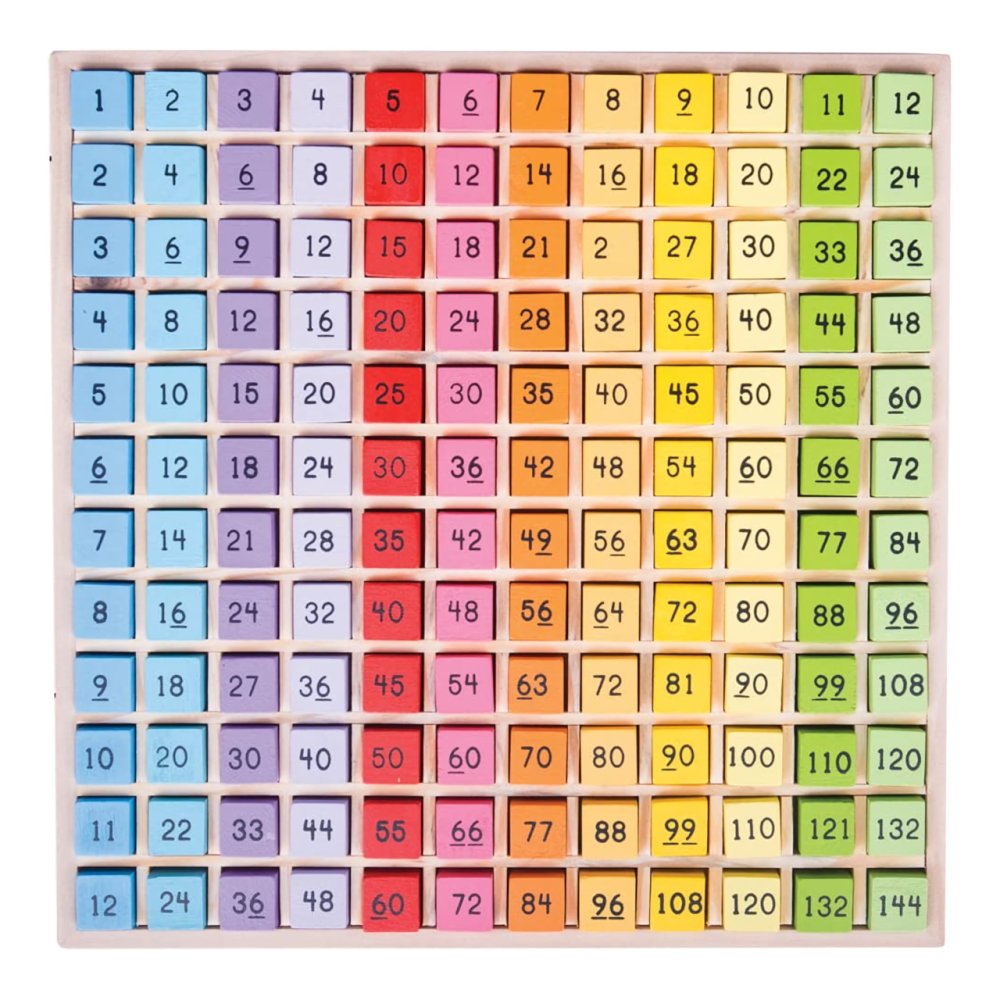 Bigjigs Toys Drewniana tabliczka do liczenia - obrazek 3