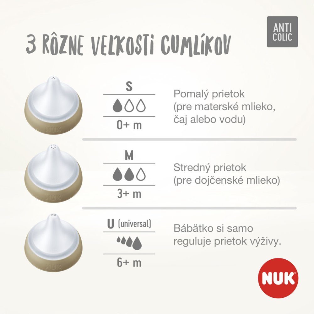 Tétine NUK Perfect Match Universal 2 pièces, 6m+ – Image 6