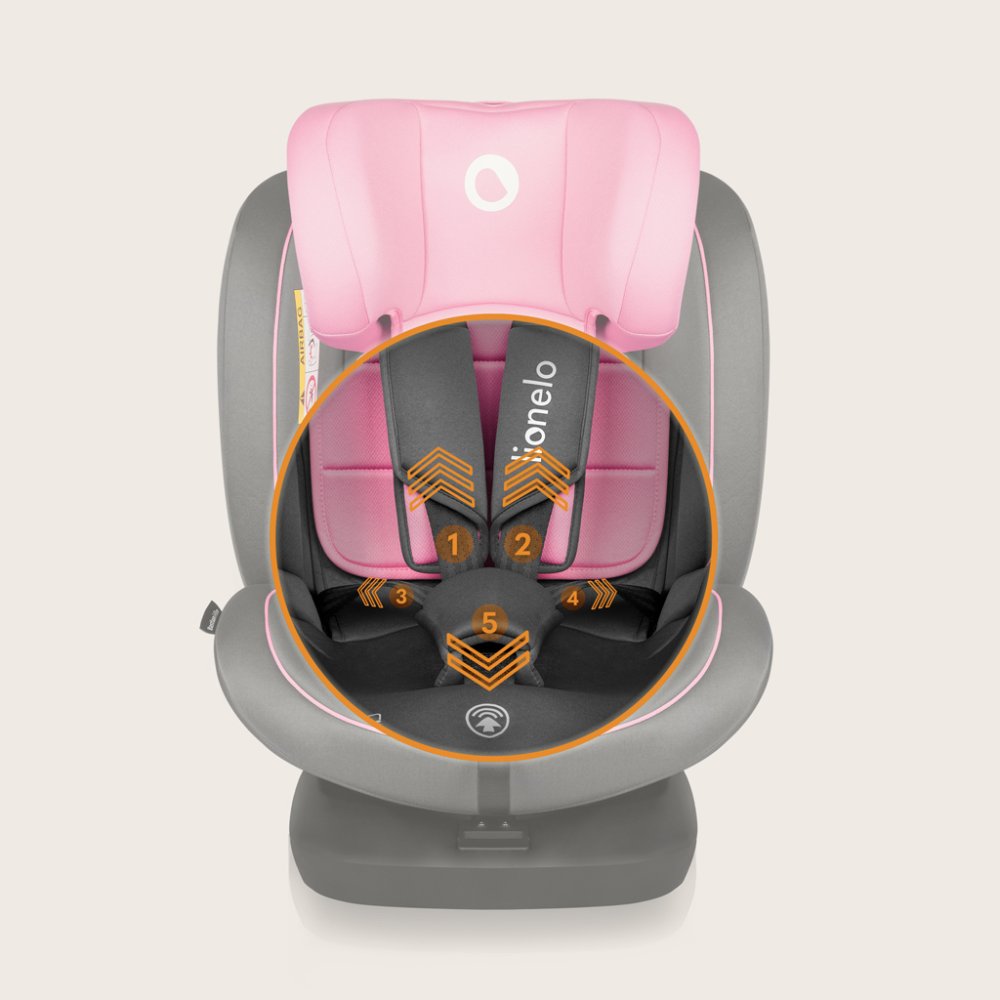 LIONELO Siège auto Bastiaan i-Size (40-150 cm) Rose Bébé – Image 7