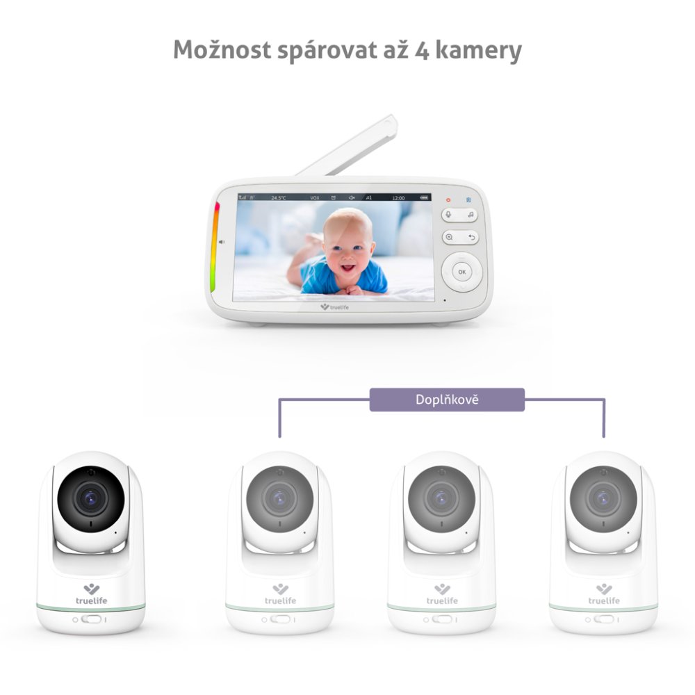 TRUELIFE Video Nanny Digital 360° NannyCam R5