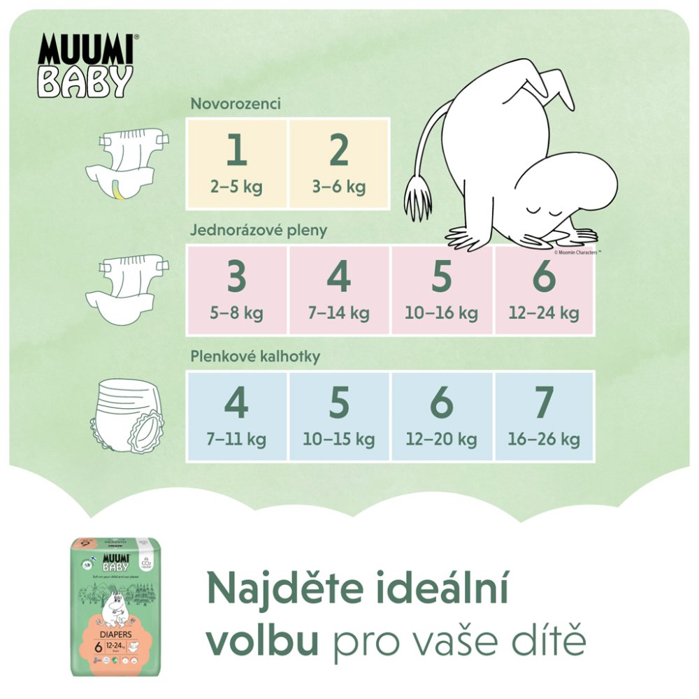 MUUMI Baby 6 Junior 12-24 Kg (36 Pcs), Eco Diapers