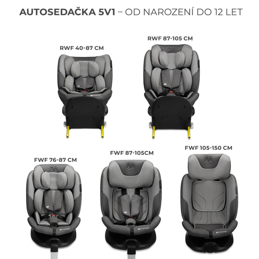 KINDERKRAFT SELECT Autosjedalica I-Fix 40-150 Cm Cool Grey