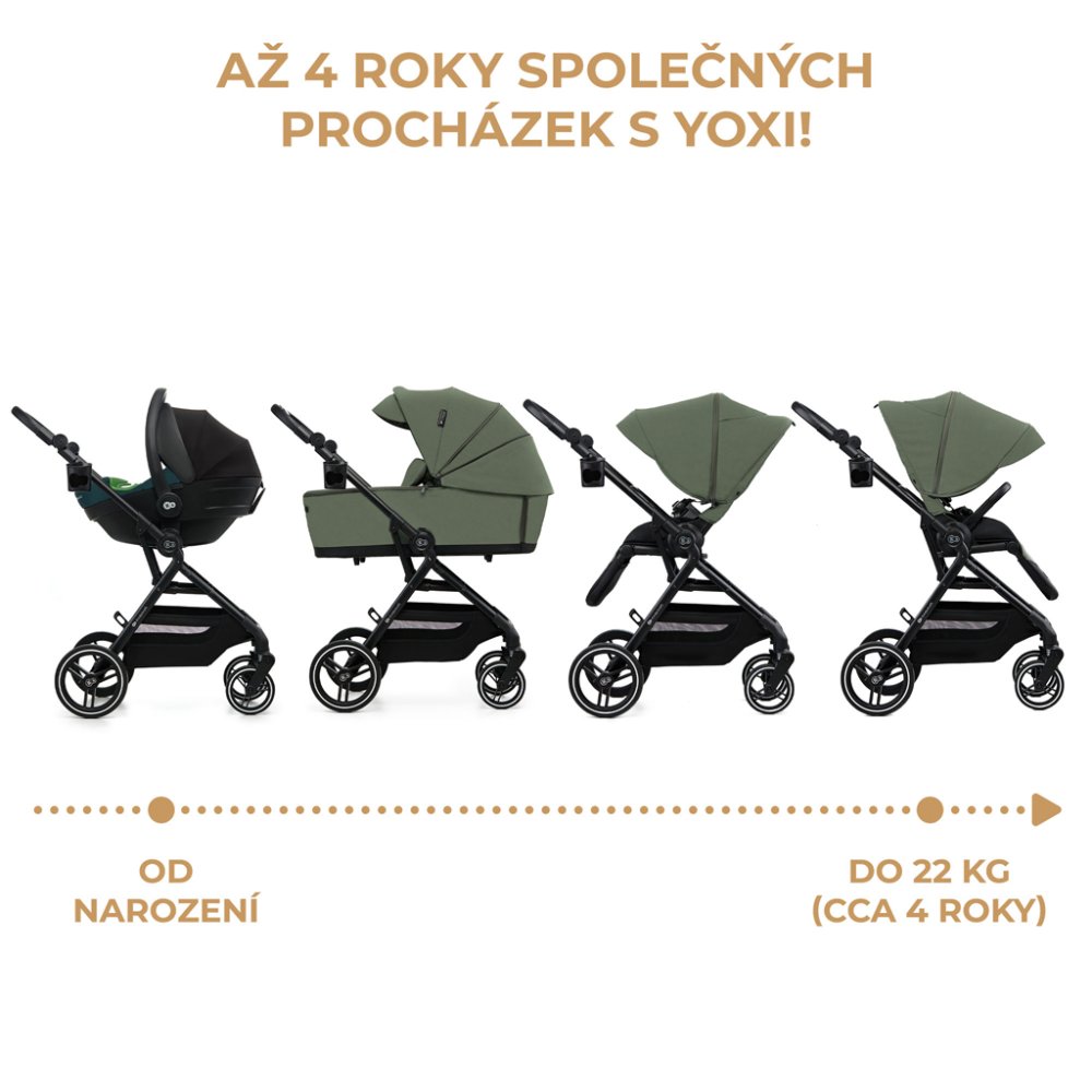 KINDERKRAFT SELECT Carucior Combinat Yoxi 2in1 Mystic Green