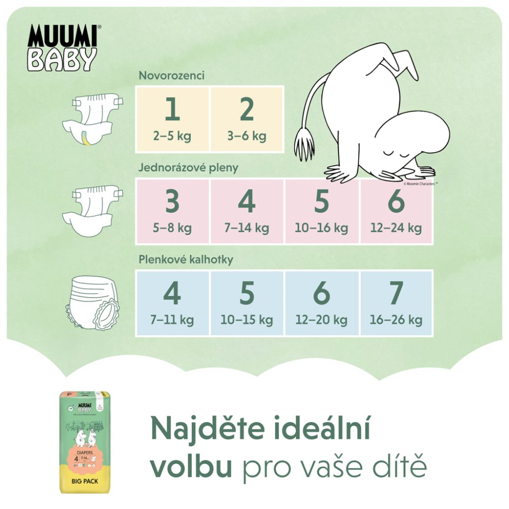 MUUMI Baby 4 Maxi 7-14 Kg (69 Buc), Scutece Eco