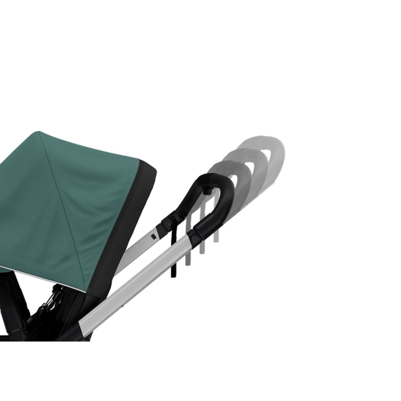 Poussette THULE City Shine Mallard Green Sur Aluminium