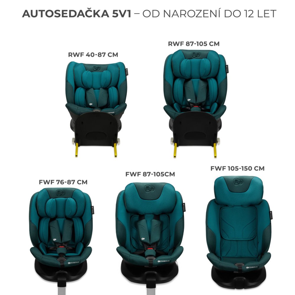 KINDERKRAFT SELECT Siège Auto I-Fix 40-150 Cm Harbour Bleu