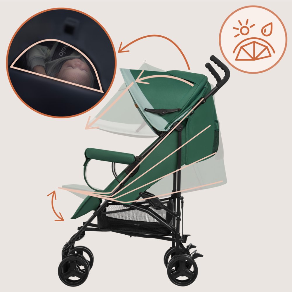 LIONELO Wózek spacerowy Elia Green Forest - obrazek 7