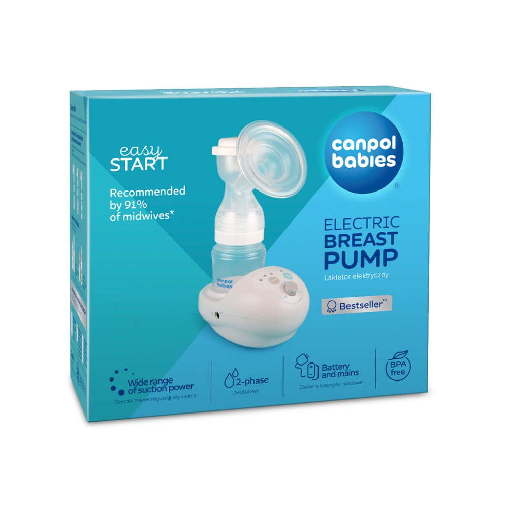 CANPOL BABIES EasyStart Elektrische Milchpumpe