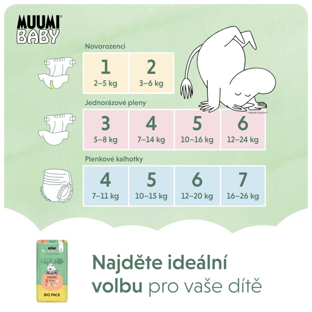 MUUMI Baby 5 Maxi+ 10-16 Kg (66 Kom), Eko Pelene